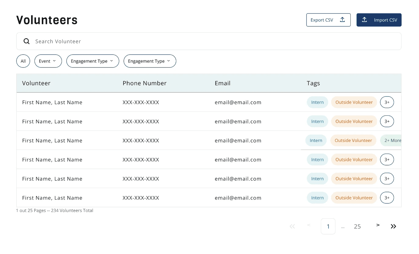 Before iteration: volunteer list master view with placeholder data