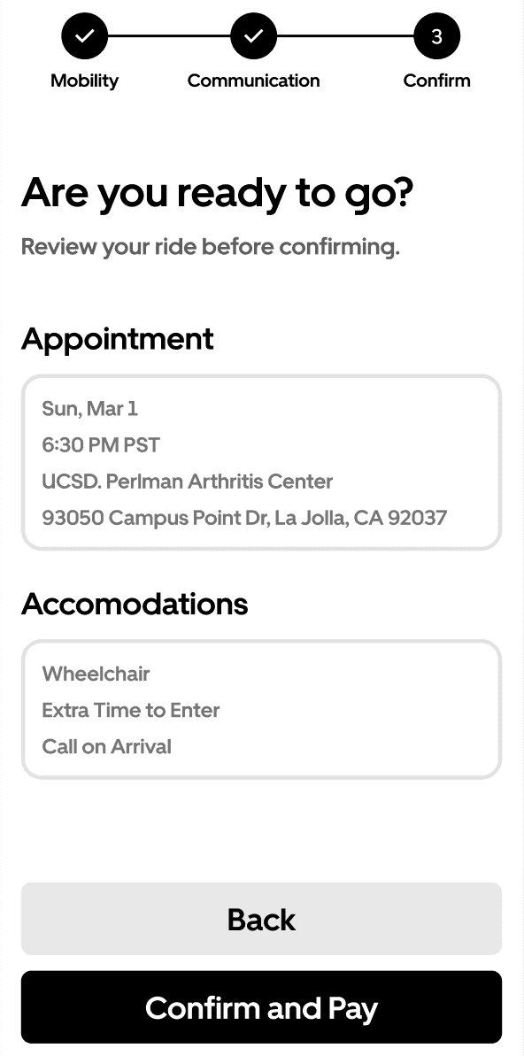 Confirm step reviewing appointment details and accommodations before Confirm and Pay.